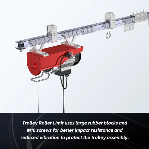 Trolley Roller Wheel Limit Stop Kit for Unistrut Channel 1-5/8 Inch Wide or Taller with red trolley and M10 screws.