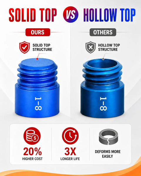 Comparison between solid top and hollow top bolts in 80 Piece Nut And Bolt Thread Checker Set With 40 SAE And 40 Metric Gauges.