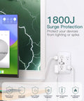 Badass Surge Protector Outlet Extender With Six Ac Outlets And Four Usb Ports Plus Two Type C Fast Charging Killer Wall Adapter Features wide spacing on wall.
