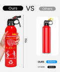 620ml Large 8 In 1 Water Based Fire Extinguisher for Home Car Boat Kitchen with Wall Mount Portable Grab and Go Ready Emergency