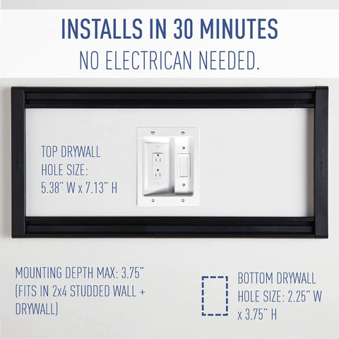 In Wall Power And Cable Management Kit With Recessed Power Bridge For Wall Mounted TVs 12 Foot Reach Cable Organizer Box