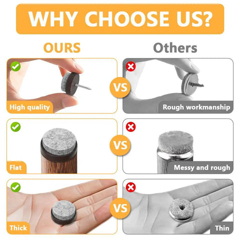 Comparison of Heavy Duty Screw In Felt Pads 60 Pack 28Mm Chair Glides For Tables And Sofas Guards Your Hardwood Floors quality features.