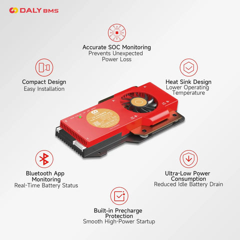 Smart Battery Management System Offering Top Drawer 150 Amp Performance With 1A Active Balancing For 4S To 8S Lifepo4 And Lithium Packs Enabling Plug And Play Rs485 Can Connectivity, compact red design with cooling fan.