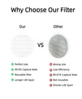 Comparison of 4 Pack Nail Dust Collector Replacement Filters For Nail Dust Vacuum Machines Round Shape Reusable Nonwoven Filters