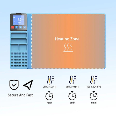Heating Pad For LCD Screen Separator Machine Repair Tools No Fuss Setup, Compatible With iPad iPhone And Smartphone Screens, Durable Heat Plate For Safe Delamination And Clean Screen Separation, Easy To Use For Pro And DIY Tech Repairs, with heating zone illustration