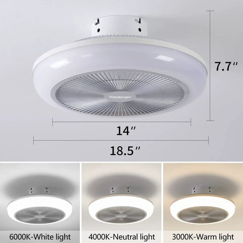 18 Inch Caged Ceiling Fan With Light Kit Low Profile Flush Mount 3 Speeds 3 Light Color Options great for kitchen and bedroom
