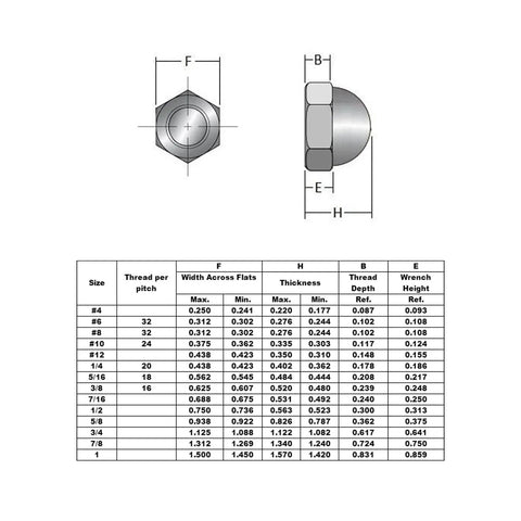 Diagram of stainless steel 1/4-20 acorn cap nuts with table showing dimensions, part of 50 piece set, 18-8 304 grade.