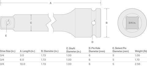 Technical drawing of 3/4 Inch Drive 6 Inch Impact Extension with dimensions and details for pros and DIYers.