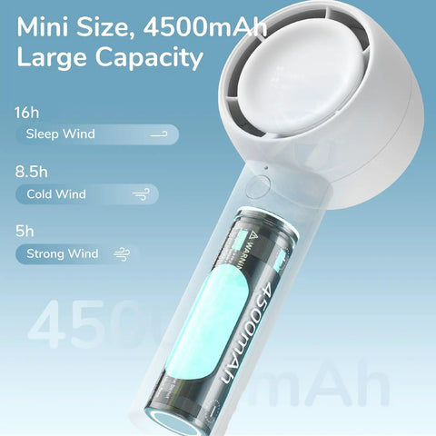 Bladeless Mini Portable Fan With Safe Design Turbo Handheld Breeze 5 Speed Modes USB Rechargeable Up To 16 Hours Cool Time