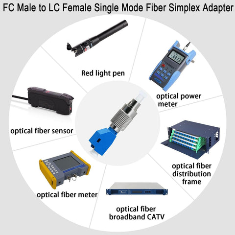 FC To LC Hybrid Fiber Optic Adapter Easy Swap Singlemode 9 125 Micron FC UPC Male To LC UPC Female with network tools
