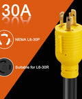Badass Heavy Duty Nema L6-30p To 14-50r Ev Charger Adapter Cord showing NEMA L6-30P plug, 30A, and compatibility details.
