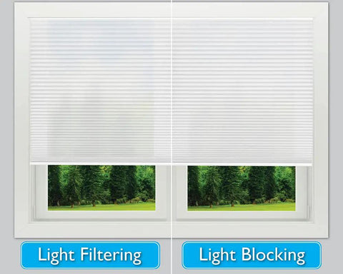 Cordless Cellular Shade White Fits 19 To 36 Inch Windows 36W By 64L Light Filtering Daylight Sheer Privacy