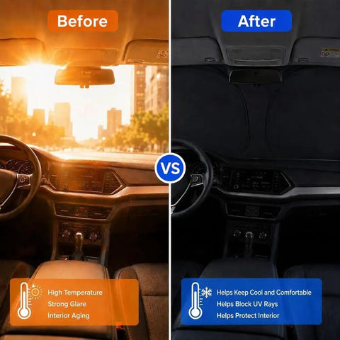 Before and after comparison of using Foldable Windshield Sun Shade For Tesla Cybertruck 2024 showing reduced glare and UV protection.