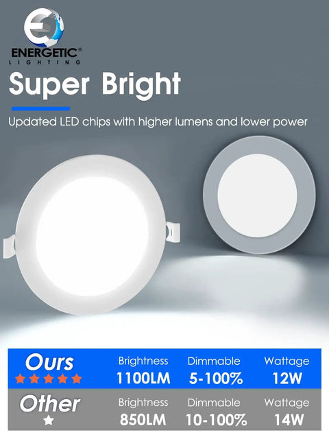 12 Pack 6 Inch Ultra Thin LED Recessed Ceiling Light With Junction Box 3CCT Selectable 3000K 4000K 5000K, Dimmable 12W 110W Eqv, 1100LM Beaming Downlight ETL Certified comparison chart