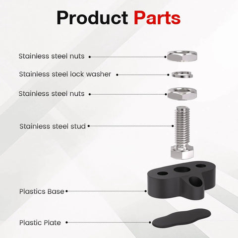Beefy M10 3/8 Single Stud Terminal Block parts diagram with stainless steel nuts, lock washer, stud, and plastic base.
