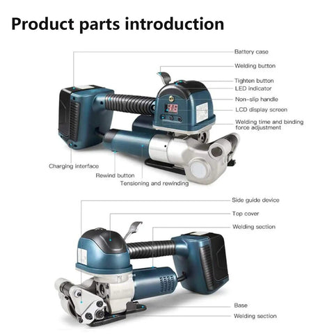 Portable Electric Strapping Machine Kit With Hot Melt Welding Action For Effortless PP PET Strap Sealing On Cartons And Pallets; product parts overview.
