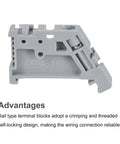 DIN Rail Mount Terminal Blocks End Stopper Screw Type Clamp Grey EW35 Pack Of 20 Heavy Duty Terminal Blocks side view