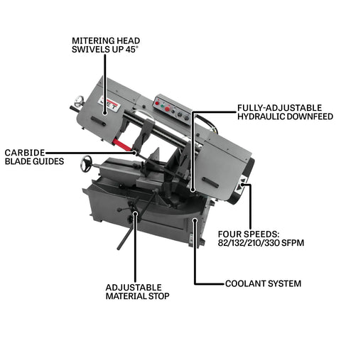 10 By 14 Inch Metal Cutting Horizontal Miter Band Saw With Hydraulic Downfeed Built Tough For Precision Mitering 0 To 45 Degree Tilt 230V And 460V Three Phase Power Heavy Duty Shop Or Industrial Grade For Steel Aluminum