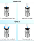 Diagram showing installation and removal process for Bowden Tube Kit For 1.75mm Filament, 2 Meter PTFE Tube with pneumatic fittings.