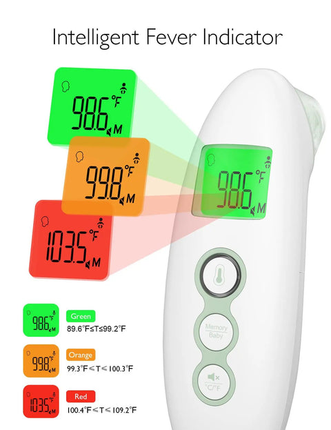 No-Touch Digital Forehead And Ear Thermometer For Adults And Kids With 0-3 Year Old Child Mode, Fast Accurate Temp Readings, Easy Readout, Safe Family Health Tool, white plastic