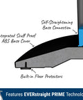 Diagram of Pro Grade Stanchions 2-Pack With Retracta-Belt Prime 10 Foot Retractable Belt Barrier Heavy Base Polished Stainless Steel Crowd Control Poles