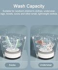 No Sweat Portable Mini Turbo Washing Machine With Steady Grip Base For Daily Baby Laundry And Underwear showing socks and underwear in water.