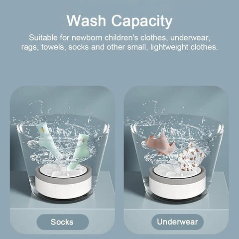 No Sweat Portable Mini Turbo Washing Machine With Steady Grip Base For Daily Baby Laundry And Underwear showing socks and underwear in water.