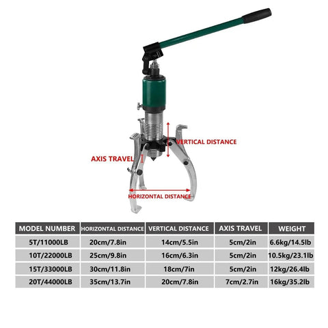 Tough As Nails 5 Ton Hydraulic Puller Tool Adjustable Two Or Three Jaw Wheel Bearing Separator Kit With Cassette Set For Garage DIY Mechanics Pro Shop Level Forged Steel Durability Corrosion Resistant Plus Oil Free Usage, 5T model, green handle