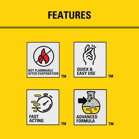 Features of Heavy Duty Welding Anti Spatter Spray 2 Pack 8.5 Oz; non-flammable, quick use, fast acting, advanced formula.
