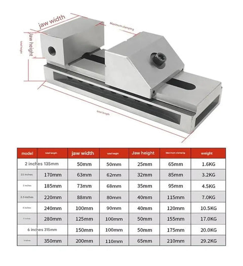 Heavy-Duty Lathe Vise for Precision Machining, showing jaws and specifications chart, Rock-Solid Clamping With Slots, 4.0in Capacity