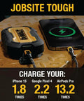 Heavy Duty Portable Charger Power Bank With IP67 Dust And Water Resistance, 10000 mAh Battery Pack, charging a smartphone