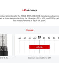 Graphical representation of 3/8 Inch Drive Micrometer Torque Wrench With Audible Click For Precise Tightening 10 80 Ft Lb Range Case Included Manual With Torque Conversion Chart Reversible Ratchet High Contrast Dual Scale For Easy Reading In Low Light, showing measurement accuracy and error at 50 ft-lb.