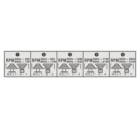 Speed settings chart for Benchtop Drill Press With Five Speed And Eight Inch Swing Half Inch Chuck Two Inch Vertical Stroke Depth Lock