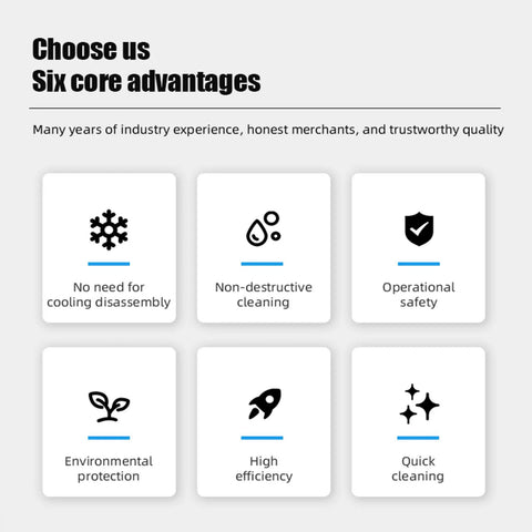 Image showing six advantages of Real Deal Dry Ice Blasting Machine With Wireless Spray Gun, including efficiency and safety.