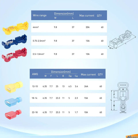 Color-coded diagram showing wire ranges and dimensions for 360 Piece T Tap Wire Connectors Self Stripping Quick Splice Electrical Terminals Kit