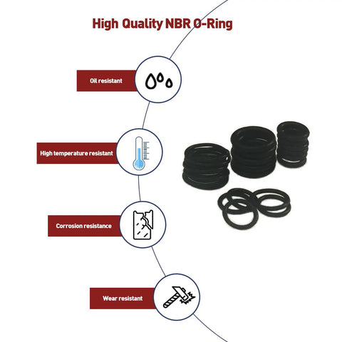 419 Piece Metric O Ring And Gasket Kit With 32 Universal Sizes NBR Buna N Nitrile Rubber O Ring Set For Automotive Plumbing And Faucet Repair