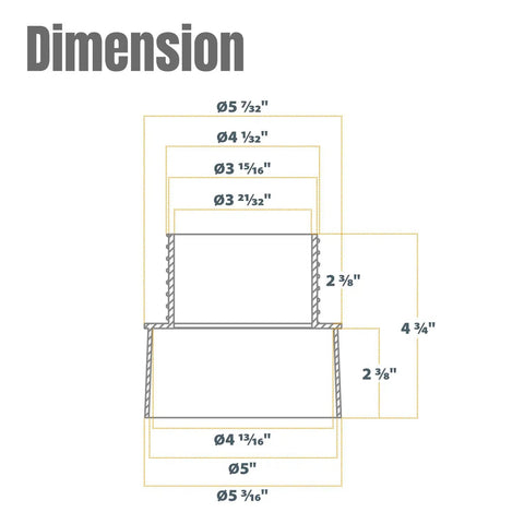 Dimensions diagram for Threaded Dust Collection Quick Coupler Adapter 5 Inch To 4 Inch Black Left Handed Thread Quick Connect