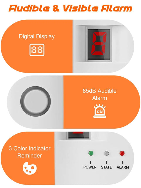 Multi Gas Leak Detector Plug In For Home Kitchen And RV No Fuss Combustible And Explosive Gas Alarm with digital display and alerts