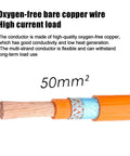 Heavy Duty Electric Power Cable 100 Foot Drop Featuring Xlpe Sheathing Dual Braid To Banish Noise And Pure Copper Core close-up of 50mm² oxygen-free copper wire.