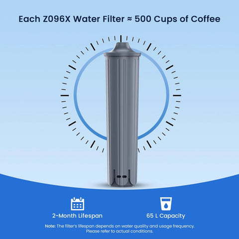 Front view: Glacier Fresh water filter cartridge for Jura Claris Smart+ 71794; fits E6/E8/Z8/Z6/J6/ENA8; NSF/42; 3-pack