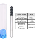 Front view of uxcell square-nose end mill, 4 mm solid carbide AlTiN-coated, 4-flute CNC router bit, 50 mm plastic case