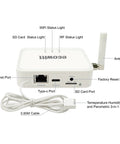 GW3001 Weather Station With Wi-Fi And Ethernet Gateway showing ports, antenna, and connections for WS90 Sensor Array.