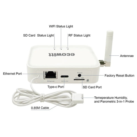 GW3001 Weather Station With Wi-Fi And Ethernet Gateway showing ports, antenna, and connections for WS90 Sensor Array.