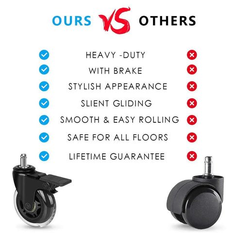 Comparison of Top Notch Five Piece Set Of Three Inch Lockable Swivel Casters For Office Chairs to other casters.