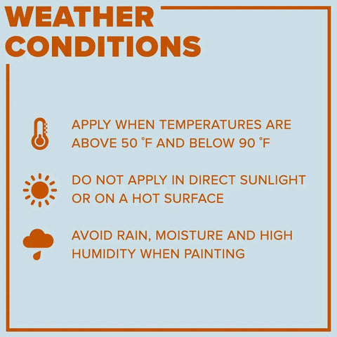Weather conditions for using Tough Shield Floor And Patio Paint Gray Pear 1 Gallon Waterborne Acrylic Enamel