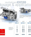 Automatic Transmission Fix For CVT And Other Gearboxes With ATF Additive Protectant application dosage guide and diagram