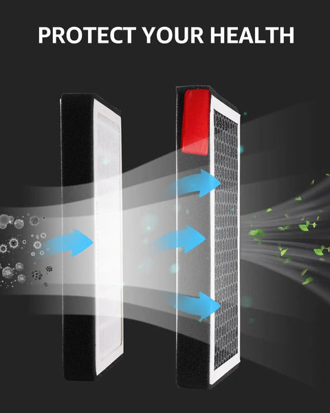 Diagram of Tesla Model 3 And Model Y HEPA Cabin Air Filter With Activated Carbon OEM Replacement showing filtration process.
