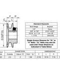Diagram of 2.2 Inch Cast Iron Motor Pulley 3/4 Inch Bore 1 Groove For A, 3L And 4L V Belts, 2.2 Inch Outer Diameter, Standard Keyseat 3/16 By 3/32