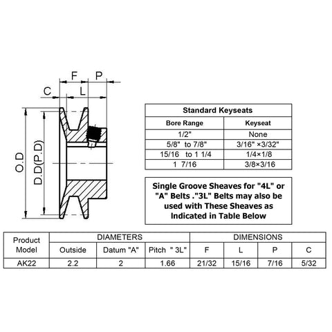 Diagram of 2.2 Inch Cast Iron Motor Pulley 3/4 Inch Bore 1 Groove For A, 3L And 4L V Belts, 2.2 Inch Outer Diameter, Standard Keyseat 3/16 By 3/32