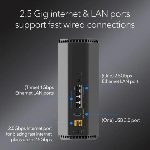 Back view of Nighthawk WiFi 7 Router Dual Band With Blazing 6.5Gbps Speeds, 2.5GbE Internet Port, showing LAN ports and connections
